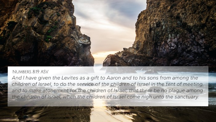 Numbers 8:19 ASV 4K Wallpaper - And I have given the Levites as a gift to Aaron - 4K Wallpaper Bible Verse