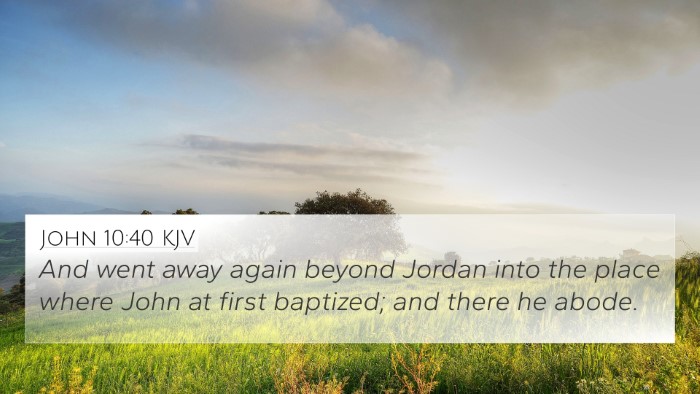 John 10:40 KJV 4K Wallpaper - And went away again beyond Jordan into the place - 4K Wallpaper Bible Verse