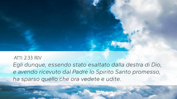 Atti 2:33 RIV Desktop Wallpaper - Egli dunque, essendo stato esaltato dalla destra - Desktop Bible Verse Wallpaper